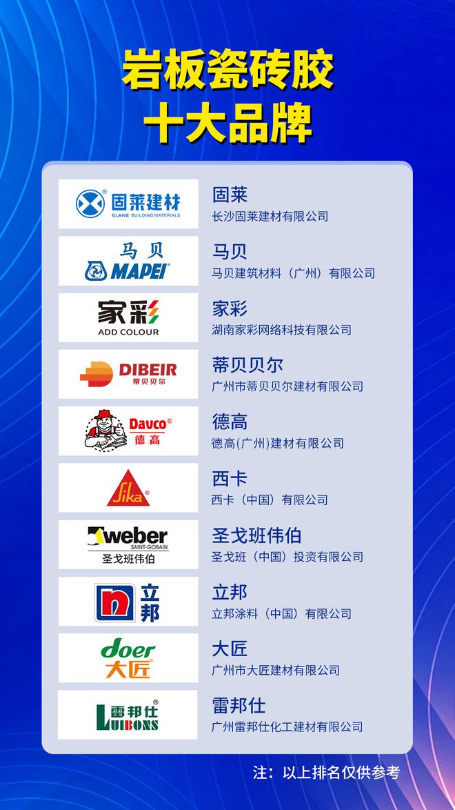 些？2024岩板瓷砖胶十大品牌榜单J9九游会岩板瓷砖胶十大品牌有哪(图4)